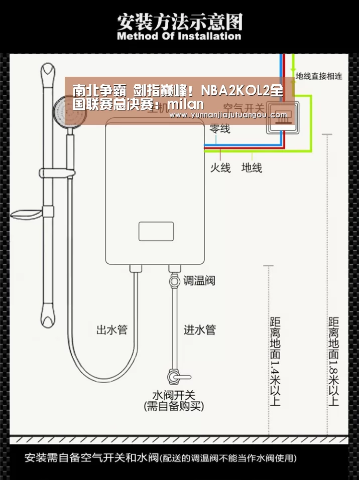 南北争霸 剑指巅峰!NBA2KOL2全国联赛总决赛:milan(图1) 米兰