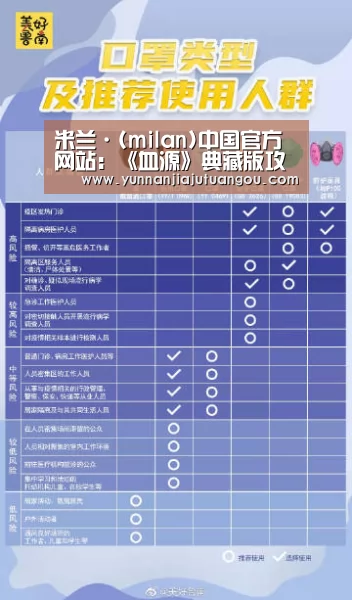 米兰·(milan)中国官方网站:《血源》典藏版攻略指南再贩 真爱粉必入(图3) 米兰·(milan)