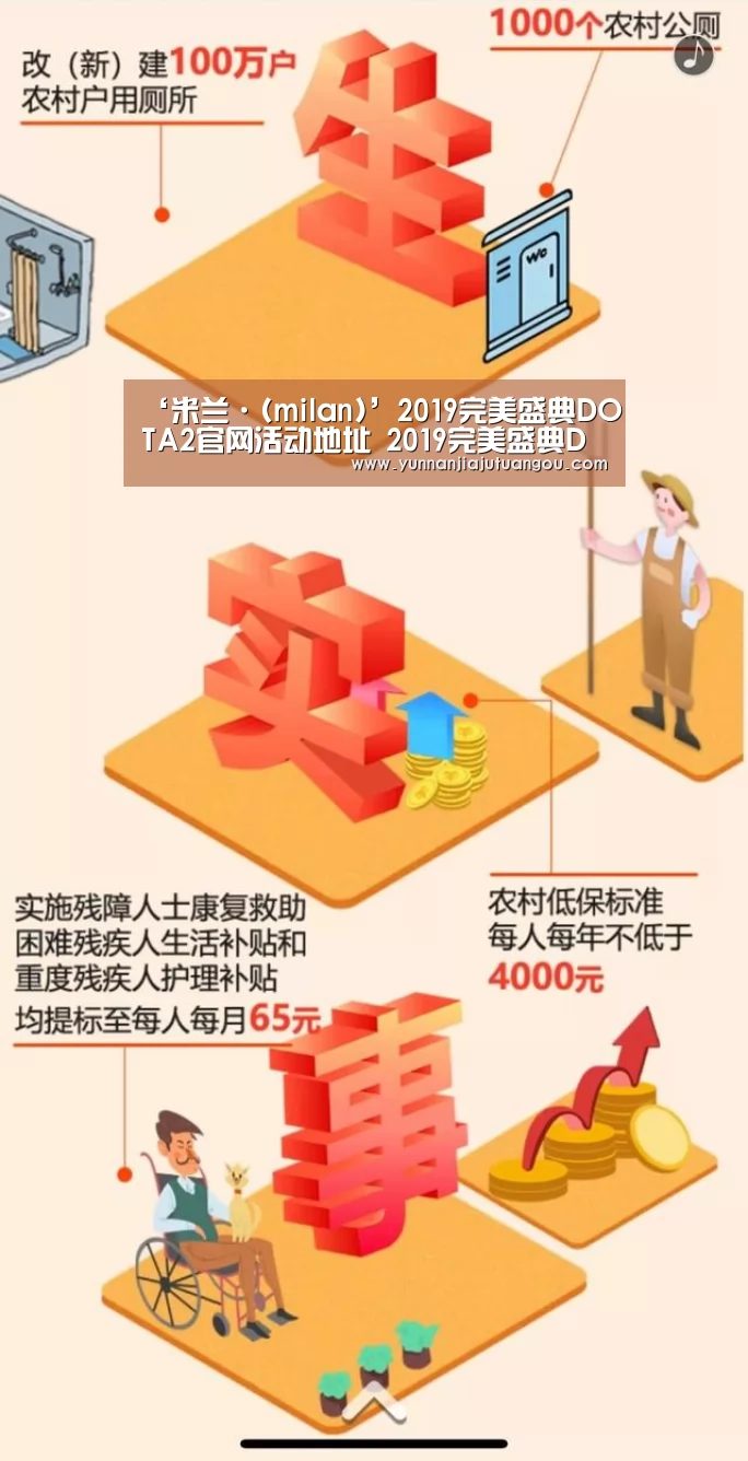 ‘米兰·(milan)’2019完美盛典DOTA2官网活动地址 2019完美盛典DOTA2我们都是见证者活动详情(图3) ‘米兰·(milan)’2019完美盛典DOTA2官网活动地址 2019完美盛典DOTA2我们都是见证者活动详情(图3)